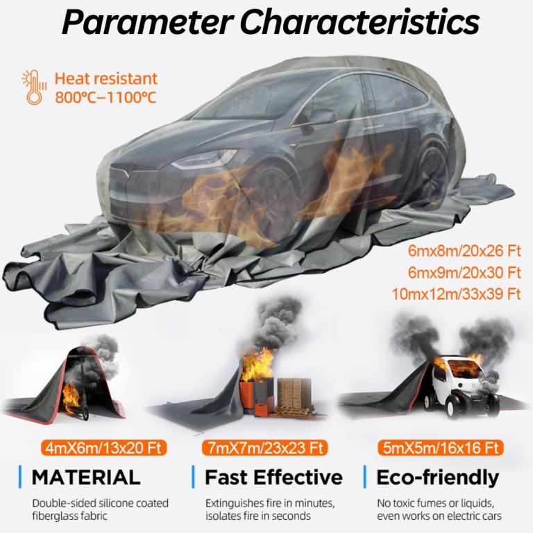 Characteristics of EV Fire Blanket