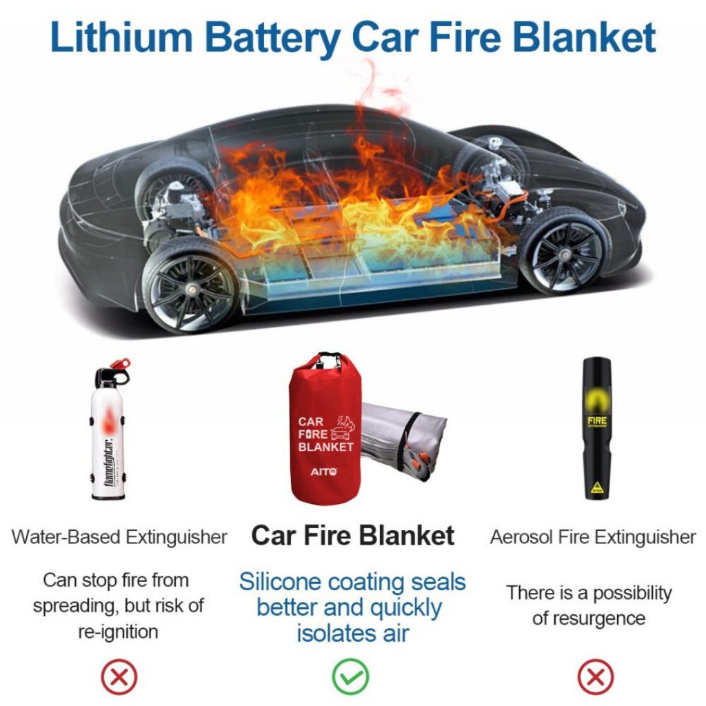 Lithium Battery Car Fire Blanket